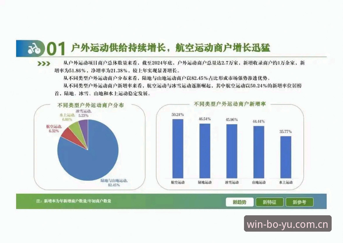 博鱼竞技平台评测 博鱼体育平台深度评测:竞技体验与行业趋势的前瞻性分析