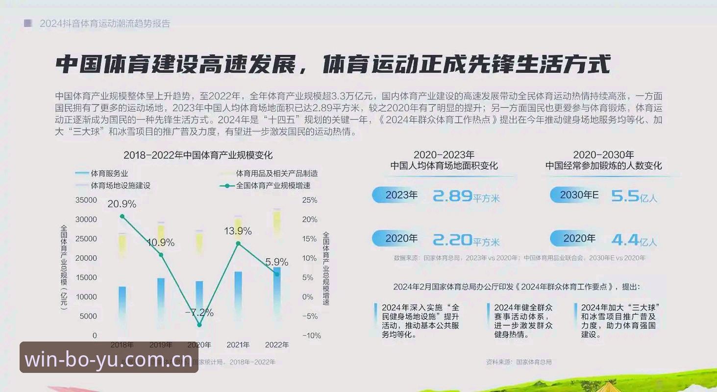 博鱼体育平台深度评测：竞技体验与行业趋势的前瞻性分析